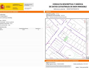 Exterior view of Land for sale in Curtis