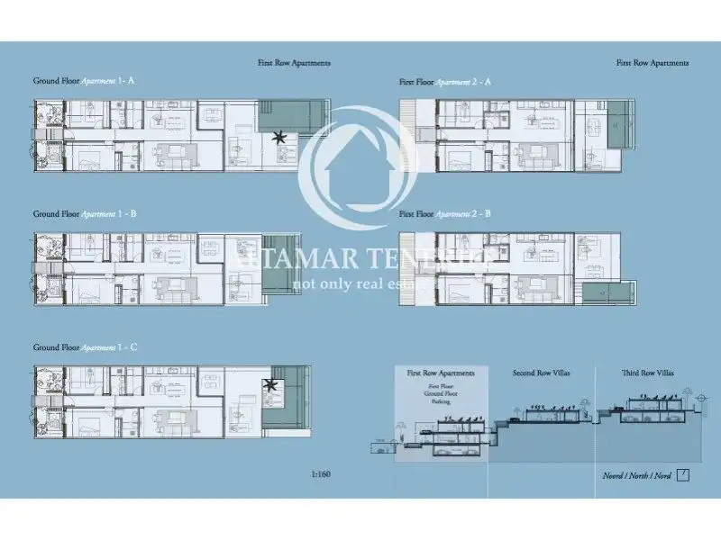 Apartamento con piscina en venta en Callao Salvaje - Playa Paraíso, imagen 17