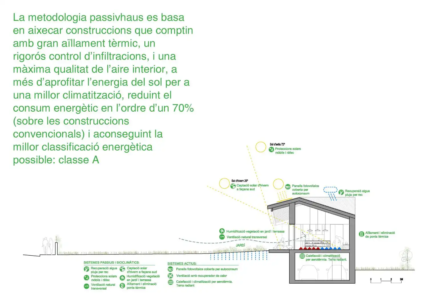 Residential for sale in Montferrer i Castellbò