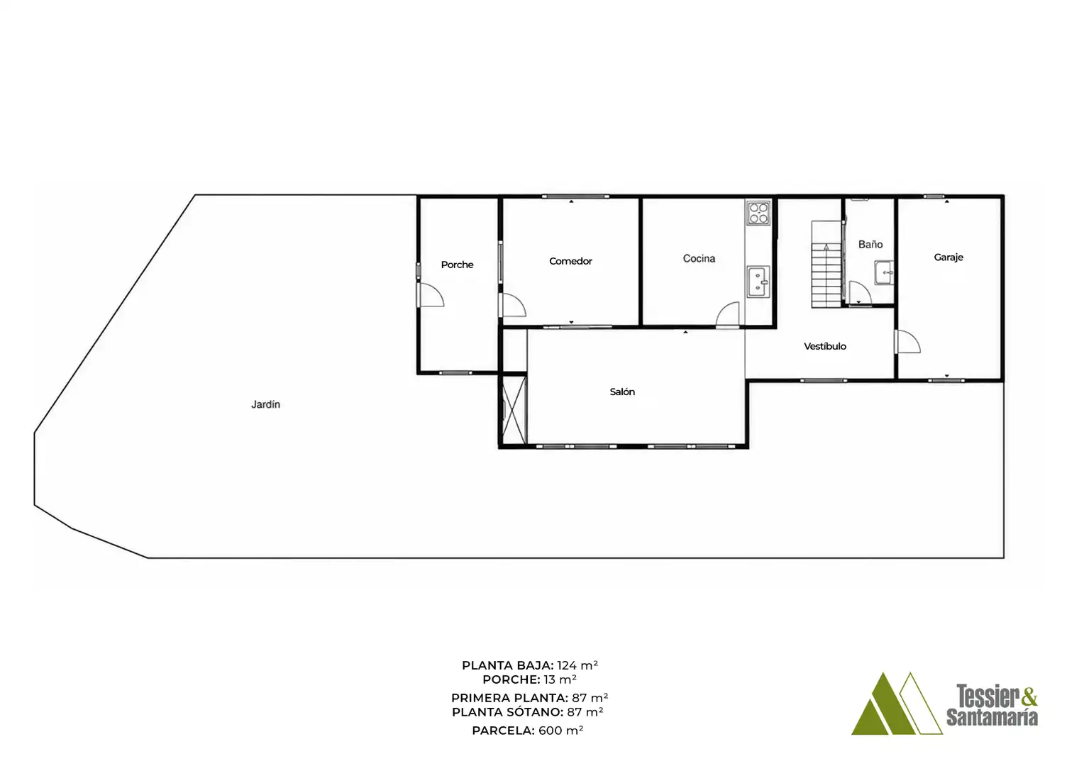 Casa o chalet en venta en Castrillón con Calefacción, Jardín privado y Terraza