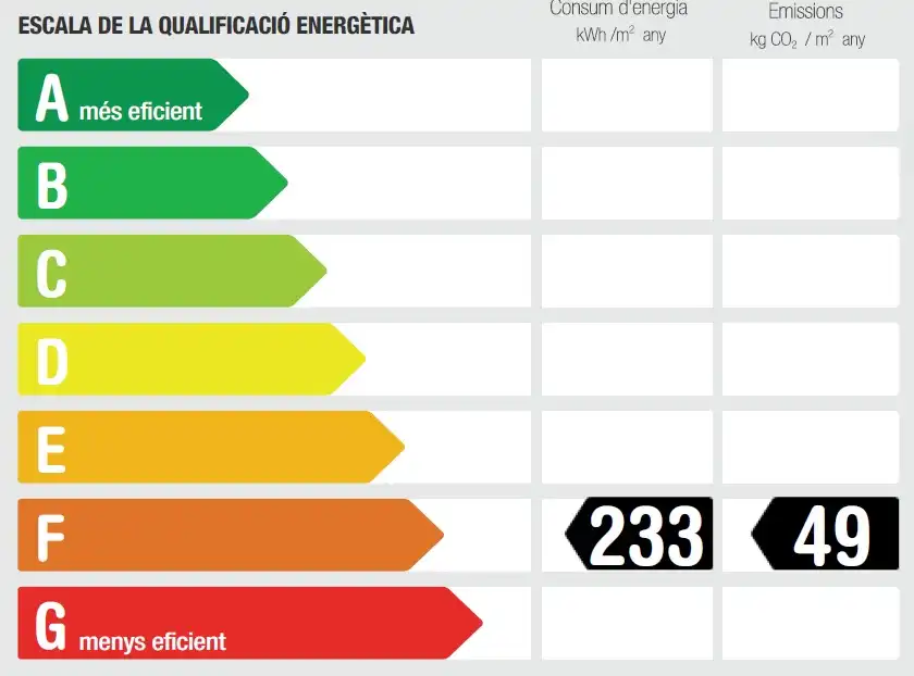 Vista exterior de Piso en venta en Barcelona con Calefacción y Amueblado