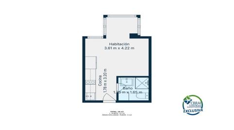 Photo 5 of Study for sale in Sector Port Grec, 1, Port Grec - Port Moxó, Girona