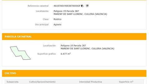 Venta de 6 fincarustica en paraje Polígono 19,  Cullera ValenciaValència, imatge 2