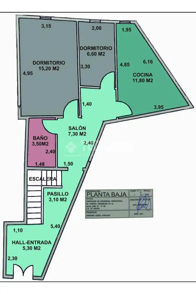 Houses for sale in Gáldar