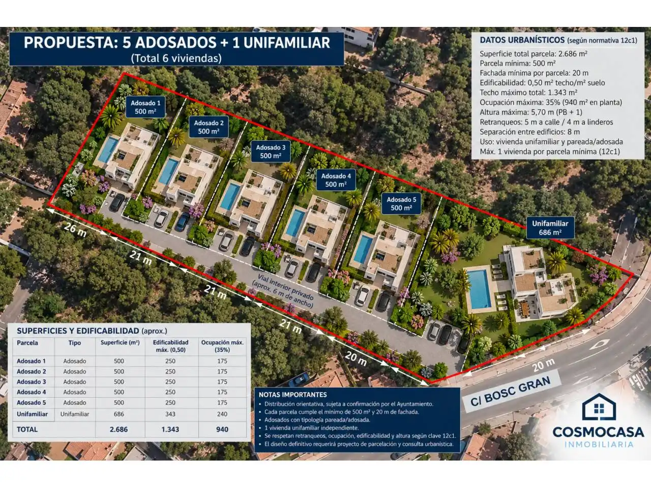 Wohnbaugrundstück zum Verkauf in Pla de Maset - Cap de Salou, imagen 3