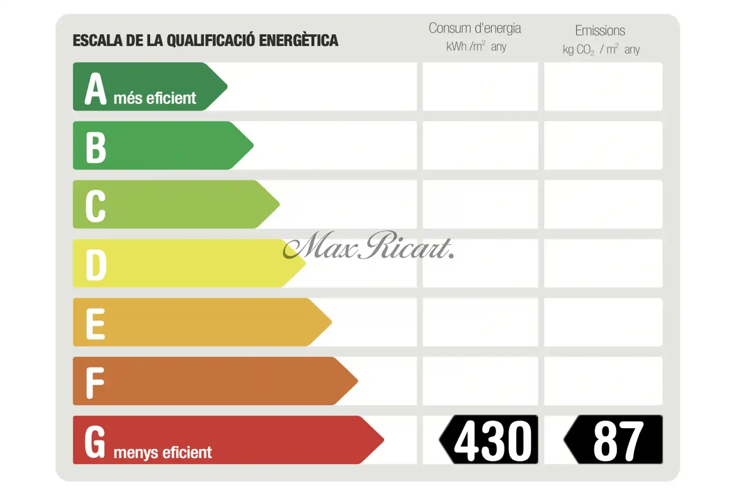 Dachboden zur Miete in Barcelona, Barcelona