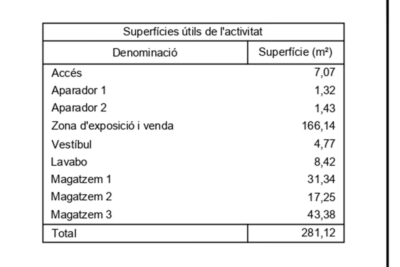 Außenansicht von Geschaftsraum zur Miete in Lleida mit Klimaanlage und Heizung