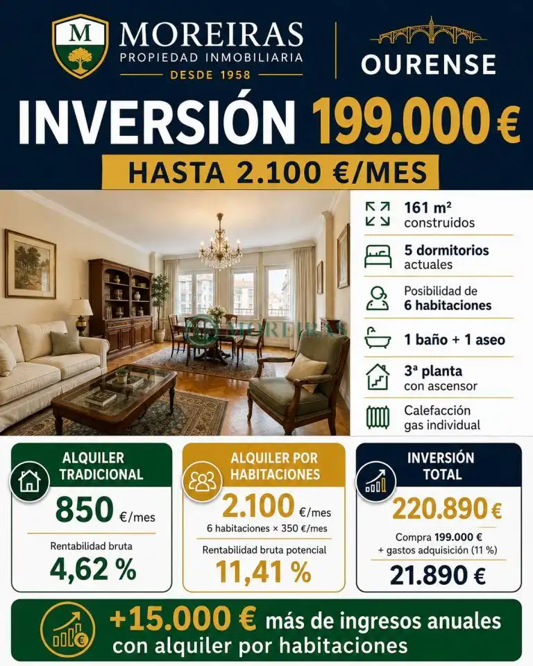 Exterior view of Flat for sale in Ourense Capital   with Heating and Storage room