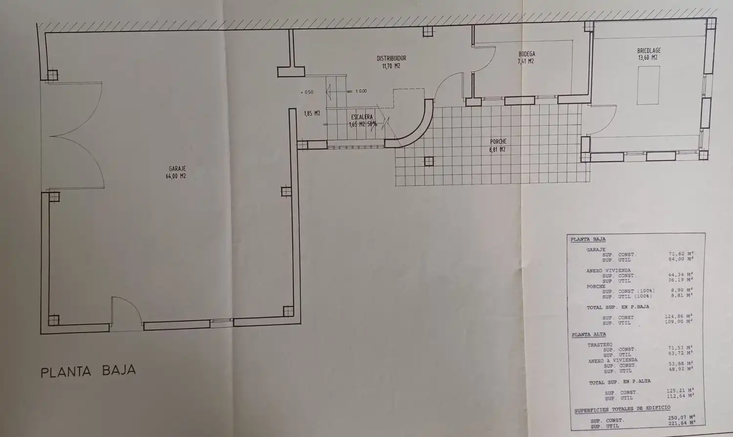Flat for sale in Noreña