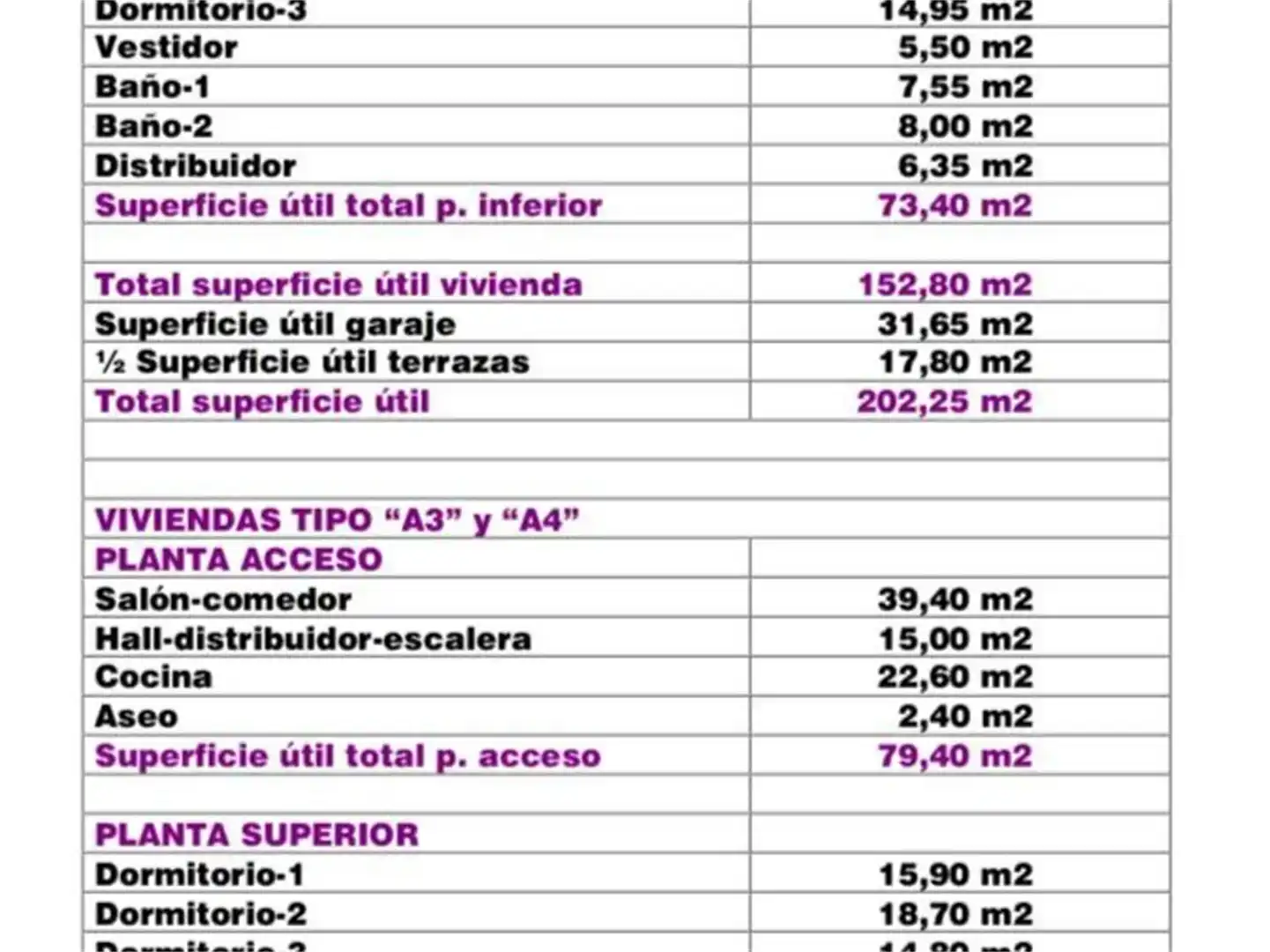 Aparcament de Casa o xalet en venda en Alicante / Alacant