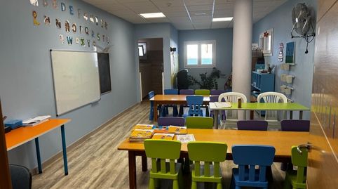 Photo 5 of Premises for rent in Calle Sorolla, Callejón del Castillo - El Calero - Las Huesas, Telde