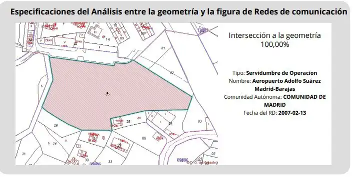 Finca rústica en venda en Orusco de Tajuña