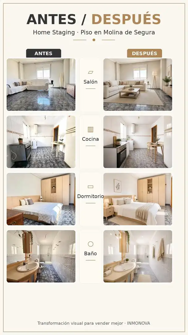 Bedroom of Flat for sale in Molina de Segura  with Storage room