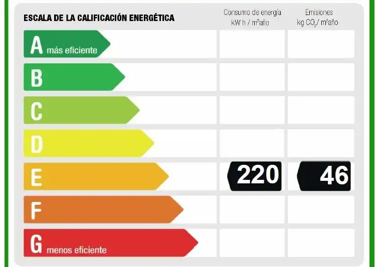 Jardí de Pis en venda en Madrid amb Calefacció i Parquet