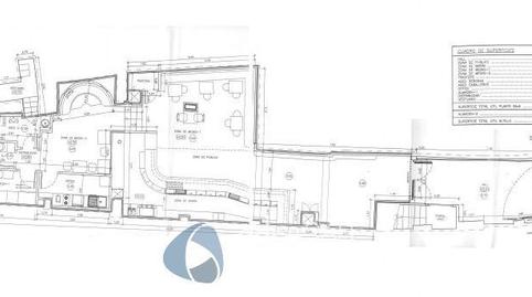 Photo 2 of Premises to rent in Portales, Casco Antiguo, La Rioja