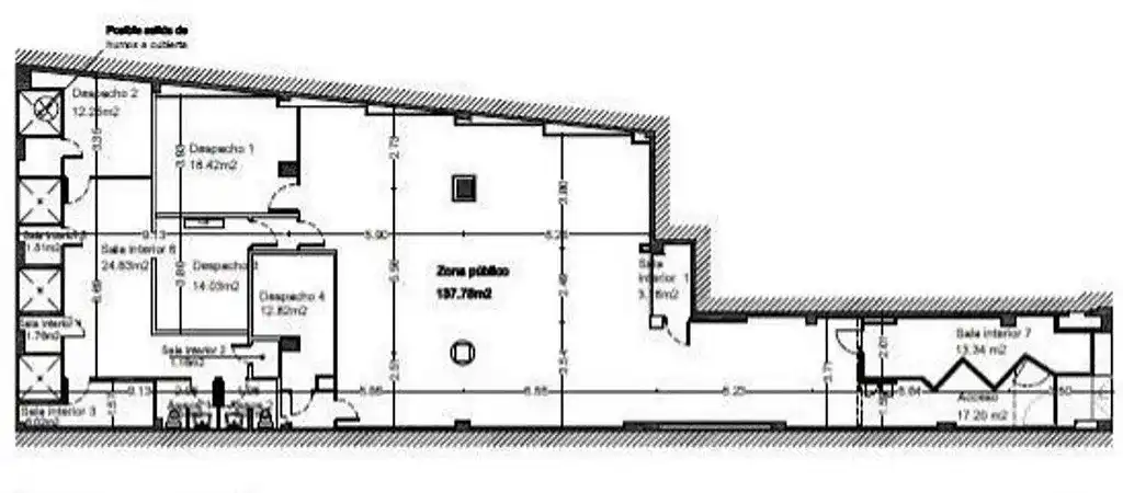 Commercial properties for rent in Barcelona