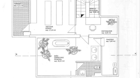 Foto 5 de Casa adosada en venta en Marazuela - El Torreón, Las Rozas de Madrid