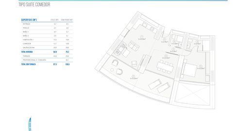Foto 4 de Apartamento en venta en Avinguda Marina Baixa, Playa Poniente, Benidorm