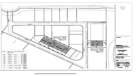 Photo 5 of Industrial land for sale in Calle Severo Ochoa, 13, Vandellòs i l'Hospitalet de l'Infant, Tarragona