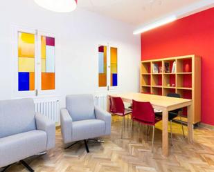 Apartment to share in El Viso