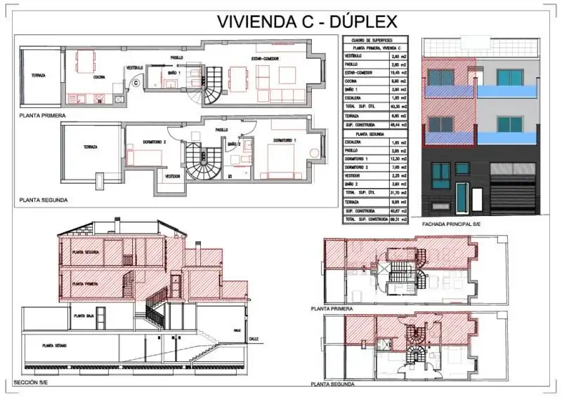 Edificio en venta en Los Realejos