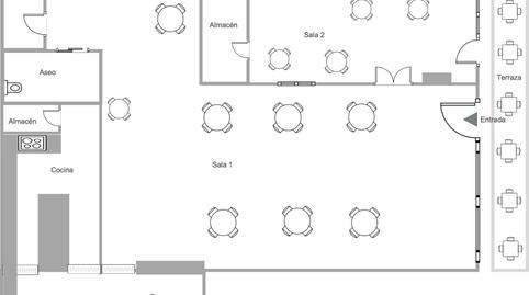 Photo 4 of Premises to transfer in Calle Jutge Àngel Querol, Poble Nou, Torrent