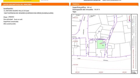 Foto 2 de Residencial en venta en Calle Antonio Buero Valle, Carrascosa de Henares, Espinosa de Henares