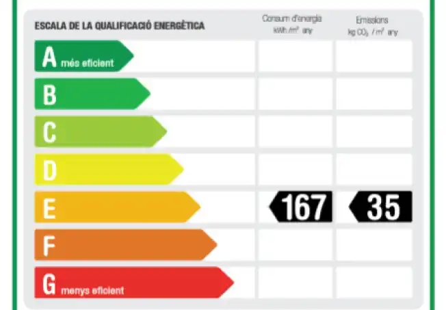Vista exterior de Piso en venta en Barcelona con Jardín privado