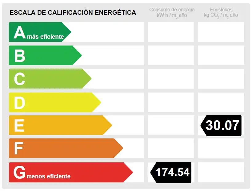 Appartamento in vendita a C/ Miguel de María Luque, imagen 31