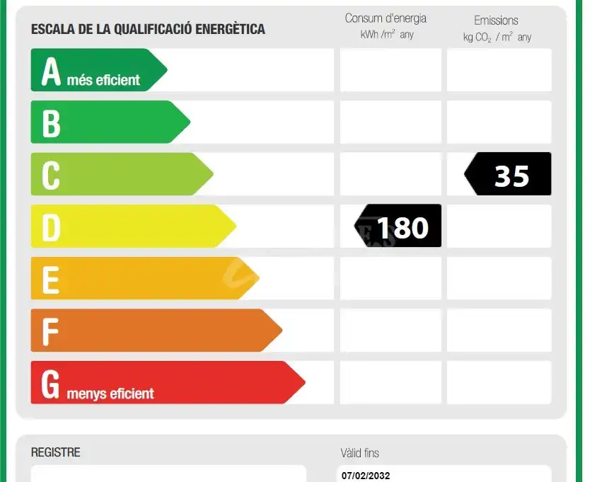 Exterior view of Industrial buildings for rent in Mataró  with Heating
