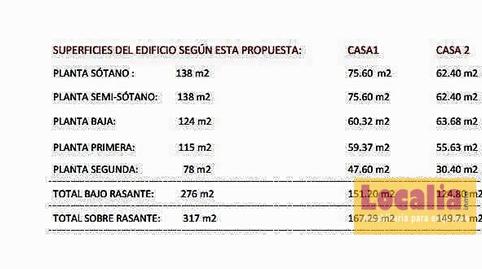 Photo 2 of Building for sale in Camilo Alonso Vega, Los Castros, Cantabria