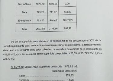 Foto 2 de Residencial en venda a Zona Europa, Madrid