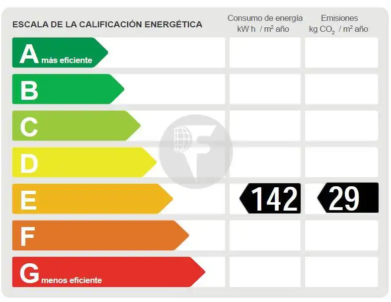 Vista exterior de Pis en venda en Barcelona amb Aire condicionat, Calefacció i Balcó