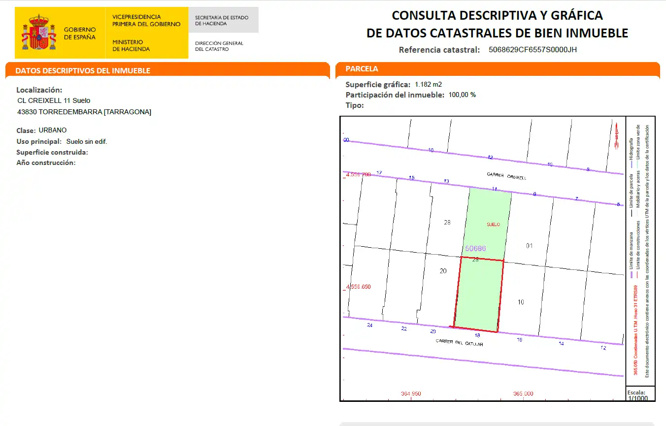 Fabrik Grundstücke zum Verkauf in Torredembarra