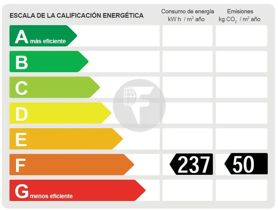Vista exterior de Piso en venta en Barcelona con Aire acondicionado, Calefacción y Terraza