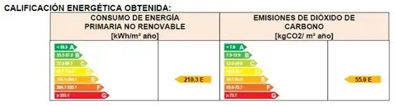 Vista exterior de Pis en venda en Teruel amb Calefacció i Moblat