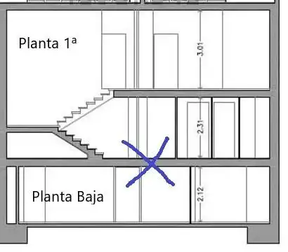 Gebäude zur Miete in Barcelona