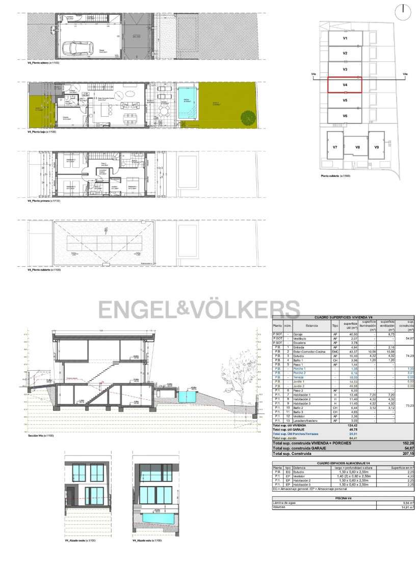 Foto 5 von 5