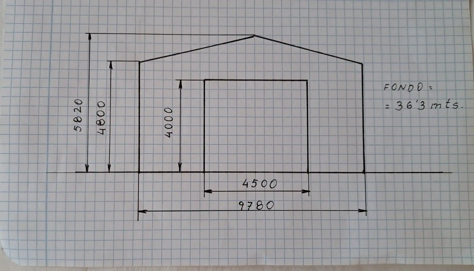 Industrial buildings for rent in Zaragoza