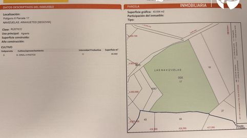 Photo 2 of Residential for sale in Lastra, 1, Arahuetes, Segovia