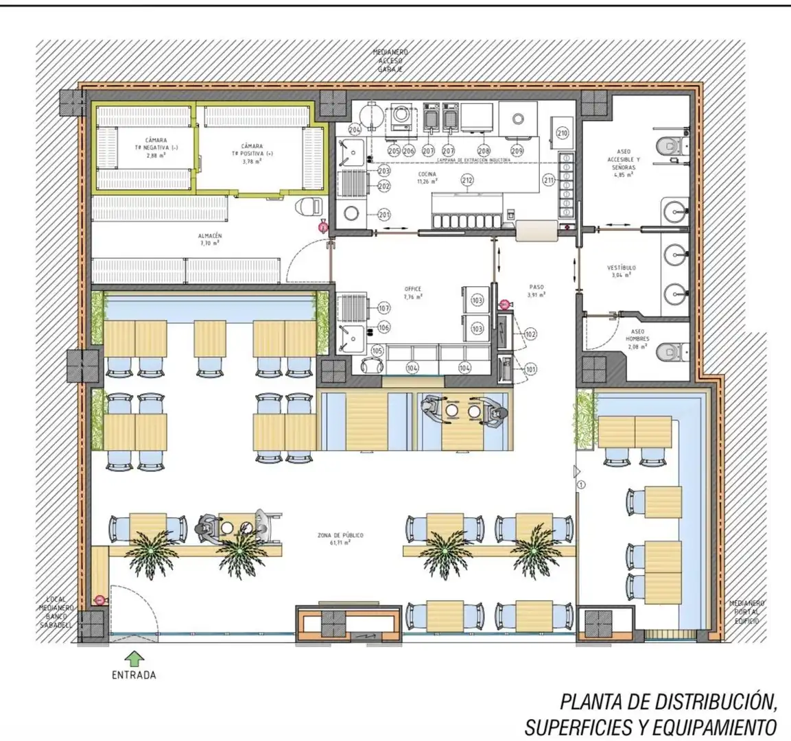 Business premises for transfer in Avenida Avenida Federico García Lorca 2, imagen 15