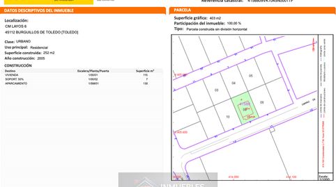 Photo 3 of Houses for sale in de Layos, 6, Burguillos de Toledo, Toledo