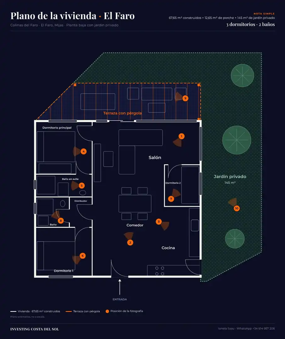 Garden of Ground floor for sale in El Faro de Calaburra - Chaparral