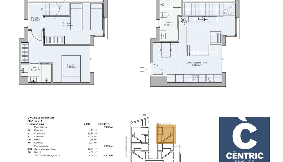 Foto 1 de Piso en venta en Carrer de Mare de Déu Dels Àngels, Barri del Centre, Barcelona