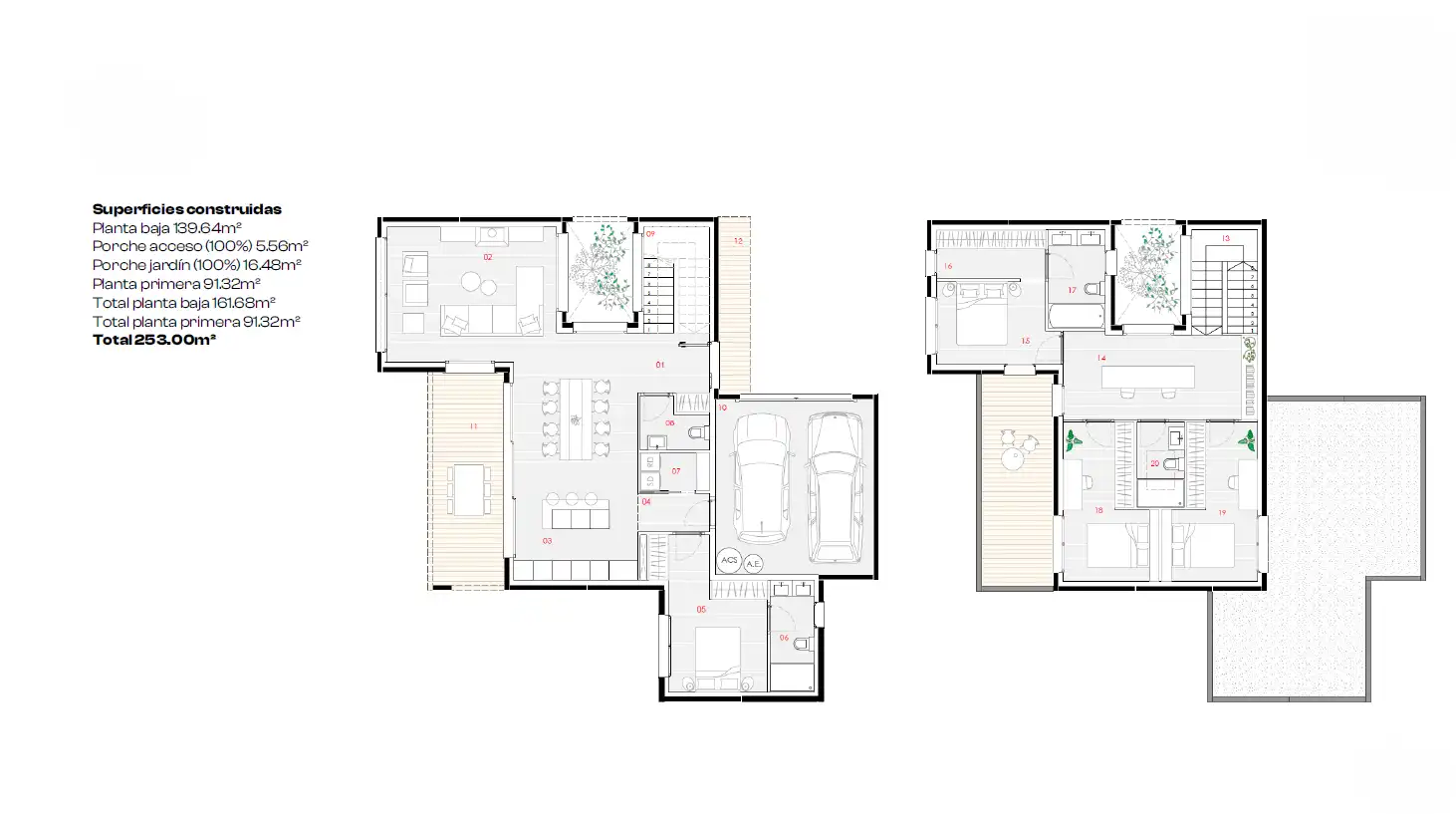 Residential zum Verkauf in Igualada