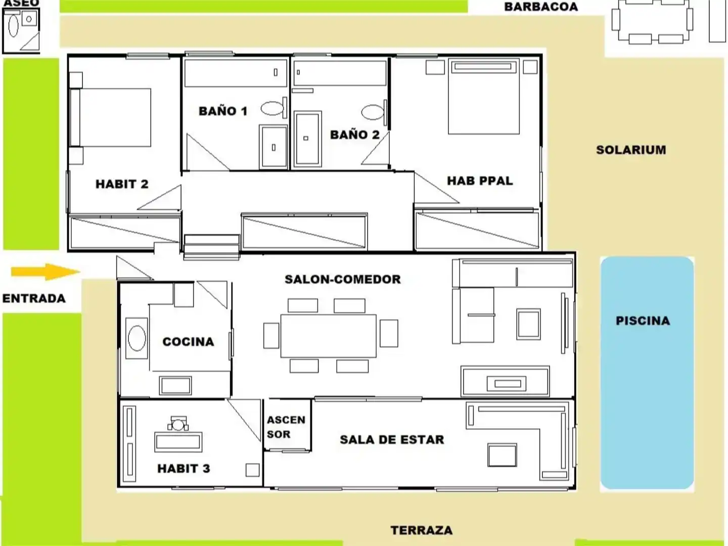 Piso en venta en El Sauzal con Piscina