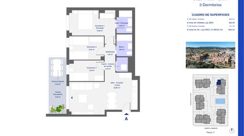 Photo 2 from new construction home in Flat for sale in París, 3-7, Fenals, Girona