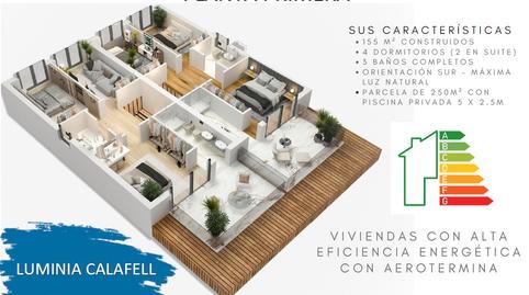 Foto 3 de Pis en venda a Avinguda D'itàlia, Segur de Calafell, Tarragona