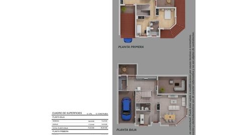 Foto 2 de Casa adosada en venta en La Gineta, Albacete