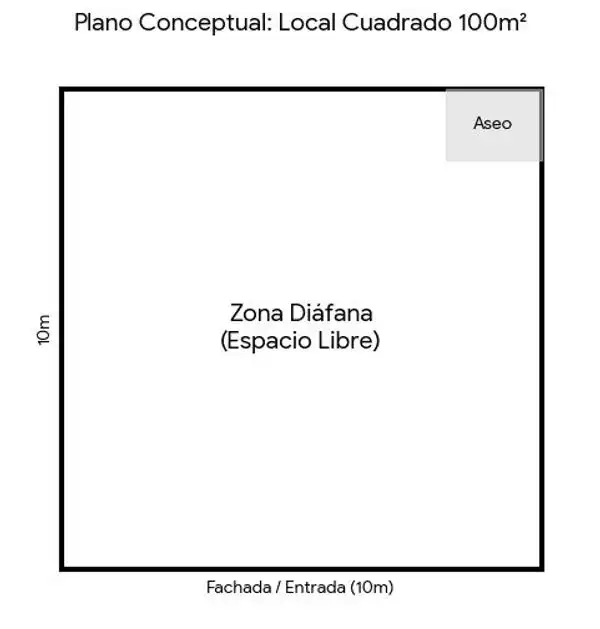 Local en venta en Marbella